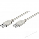 Goobay USB Kabel 3 m A/A-Stecker grau
